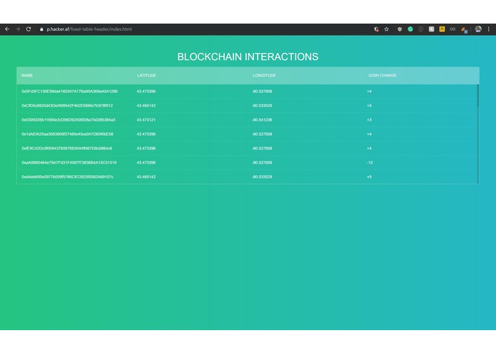 MineBusker – screenshot 3