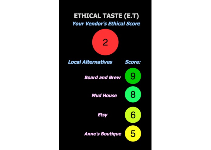 Ethical Taste(E.T.) – screenshot 2