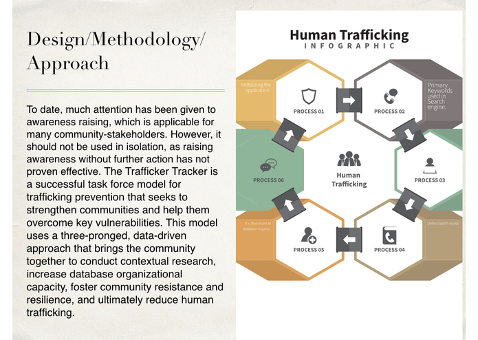 The Trafficker Tracker – screenshot 3