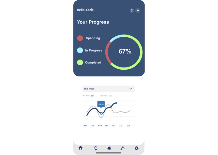 Breadbox Design Project – screenshot 2