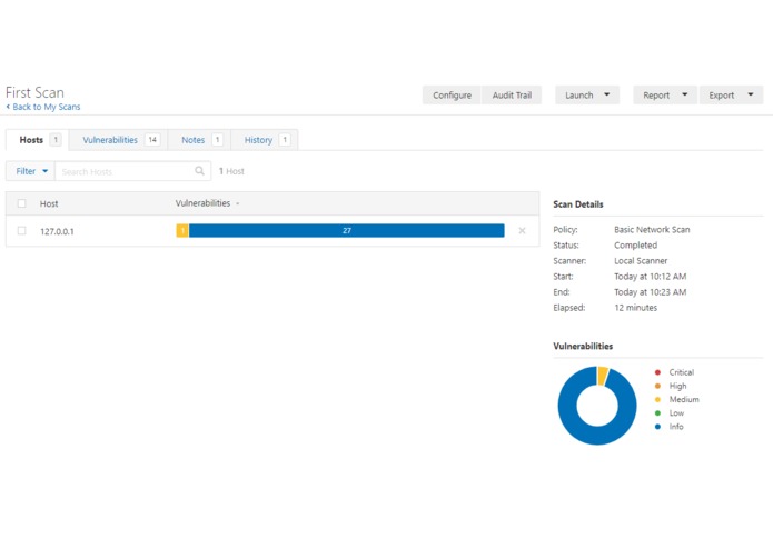 Least Vulnerable Solution – screenshot 1