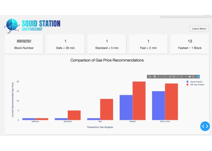 Squid Station – screenshot 4