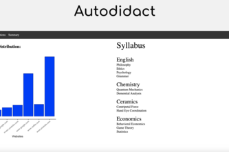 Autodidact