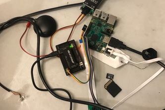 RPI drone 
