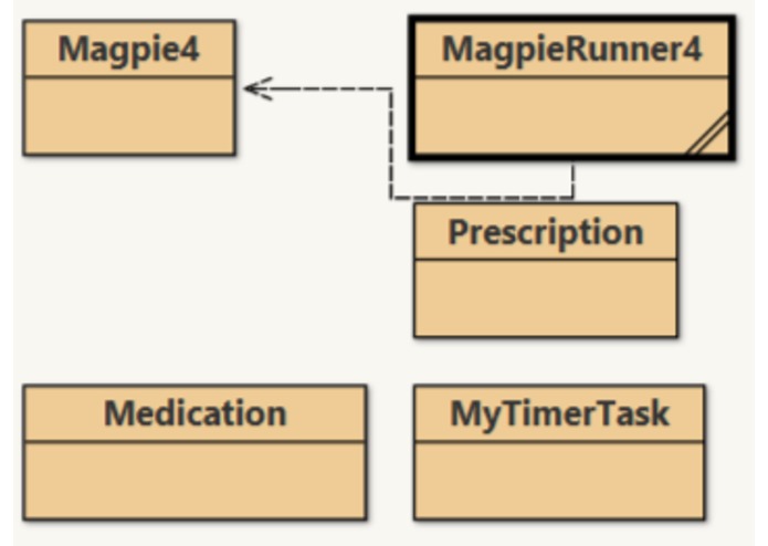 Interactive Assistant for the Elderly – screenshot 1