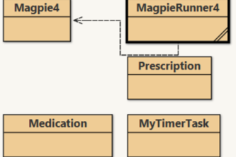 Interactive Assistant for the Elderly