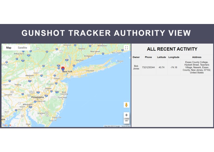ShotAlert – screenshot 4