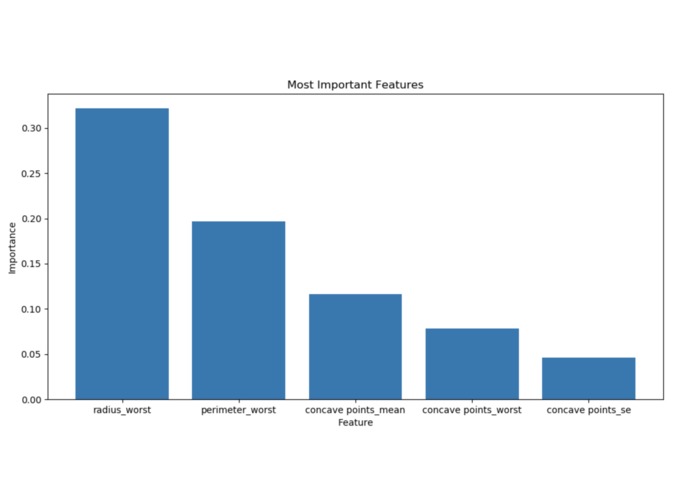 AutoLearn.AI – screenshot 1