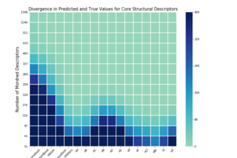 Chemical_Structure_Reconstruction