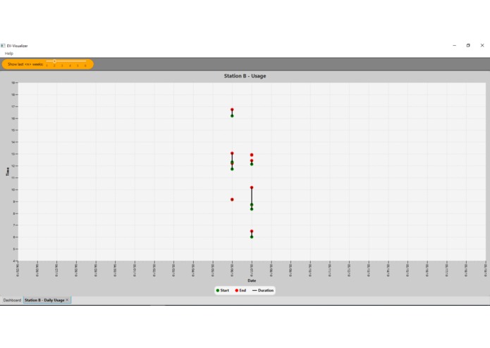 dataUp - EV-Visualizer – screenshot 3