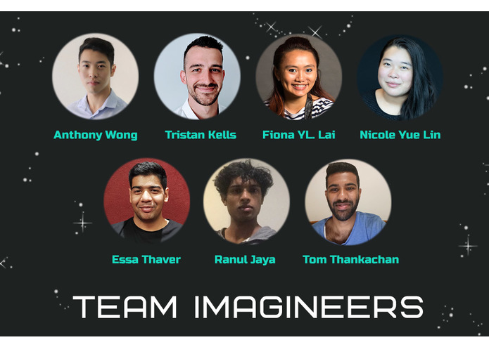 Planet Story – screenshot 2