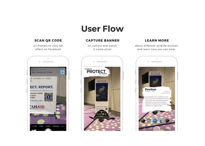Zooverse – screenshot 1