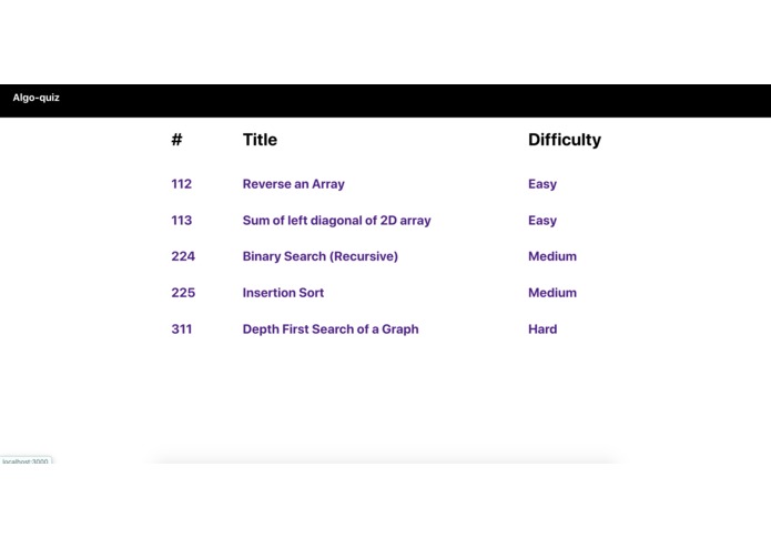AlgoQuiz – screenshot 1