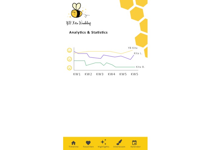 kitAccess – screenshot 13