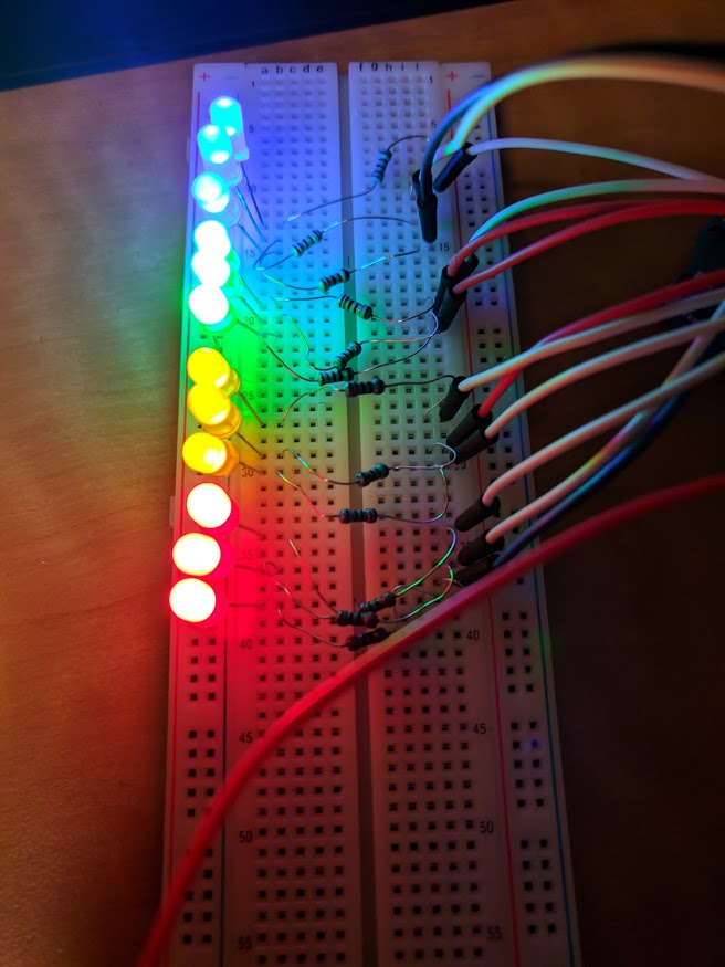 Fourier Audio Visualizer | Devpost