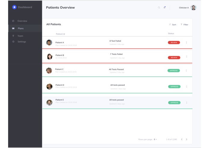 VarHub – screenshot 2