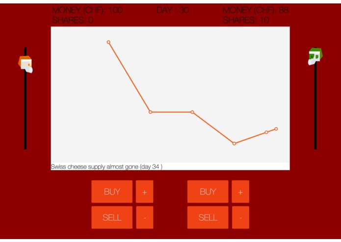 GreedySanta – screenshot 1