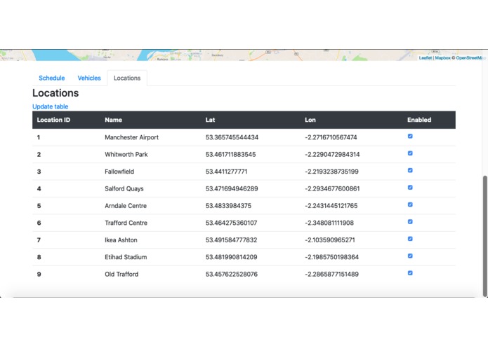 AirBus - CityAirbus Scheduling – screenshot 3