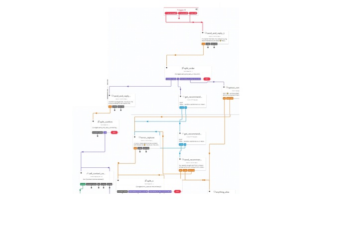 Ethical Shopping Recommender – screenshot 2