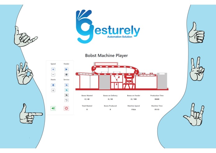 Gesturely Automation  – screenshot 2