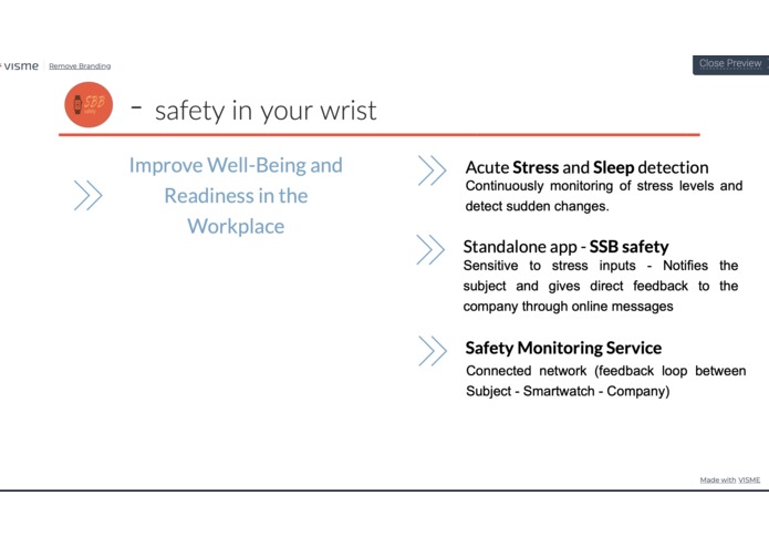 SBB stop sandwiching – screenshot 1