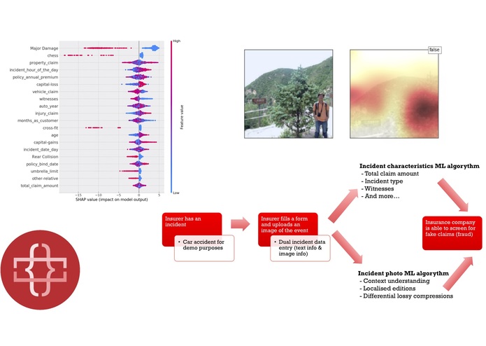 BarcelonaBoys screening fraud – screenshot 1