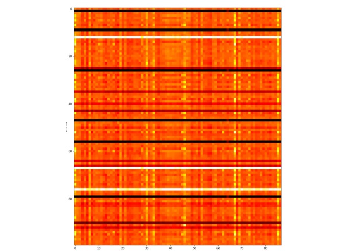 Pathogen Identification Service – screenshot 1