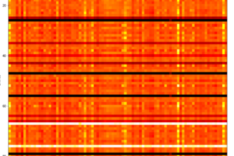 Pathogen Identification Service