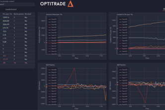 Optitrade Challenge 24