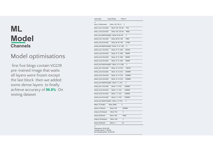 Pocket Labs – screenshot 2