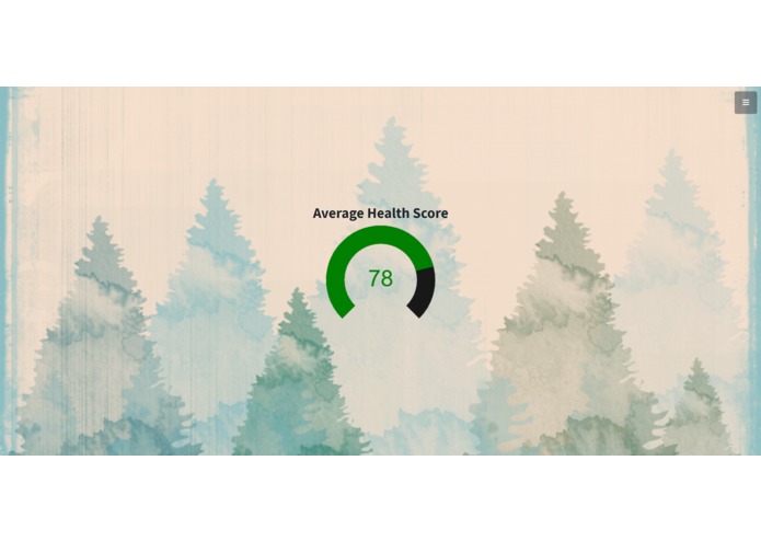 Think Sustainable – screenshot 1