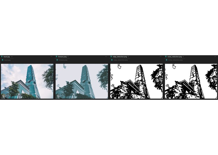 A Pigment of Your Imagination – screenshot 2