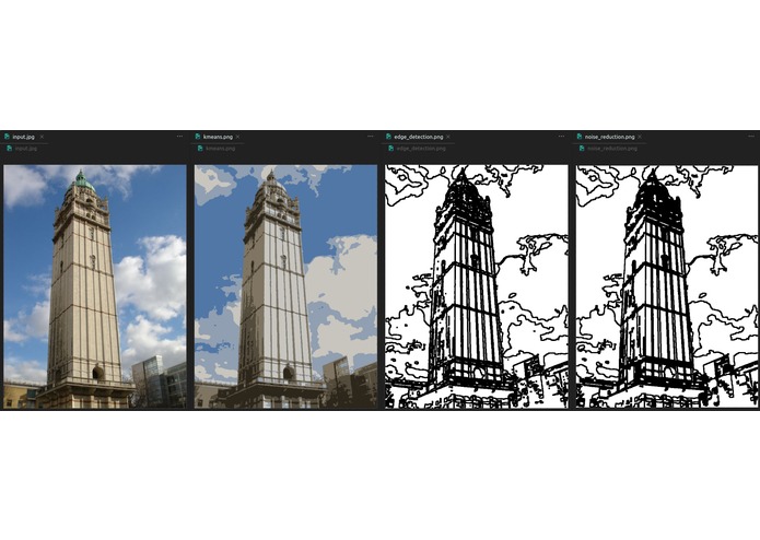 A Pigment of Your Imagination – screenshot 1