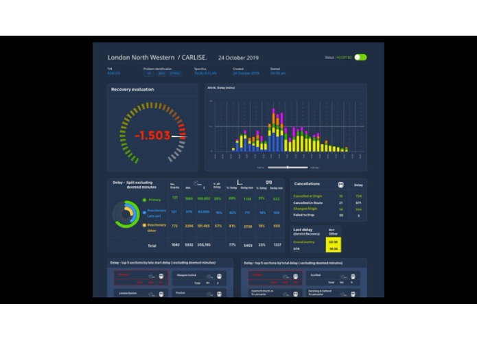 The Phoenix  – screenshot 1