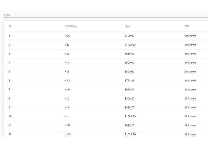 Data Manipulation from Web Scraping – screenshot 1