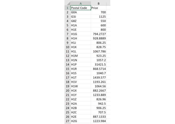 Data Manipulation from Web Scraping – screenshot 3
