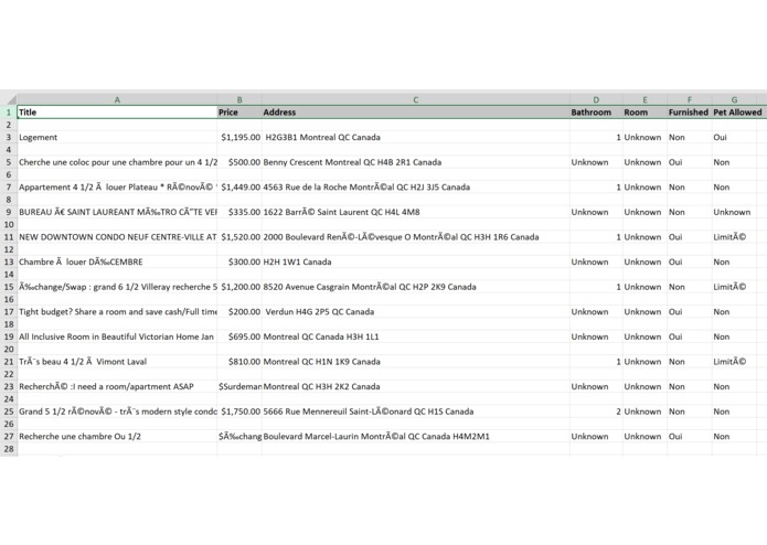 Data Manipulation from Web Scraping – screenshot 4