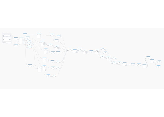 Meds at Home (MAH) - Medication Adherence Assistant  – screenshot 1