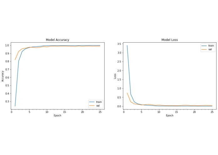 Grocery Manager – screenshot 1