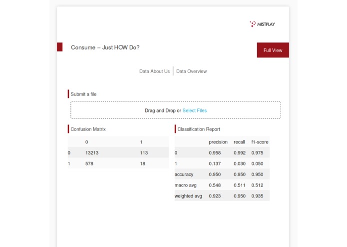 Consume -- just HOW do? – screenshot 3