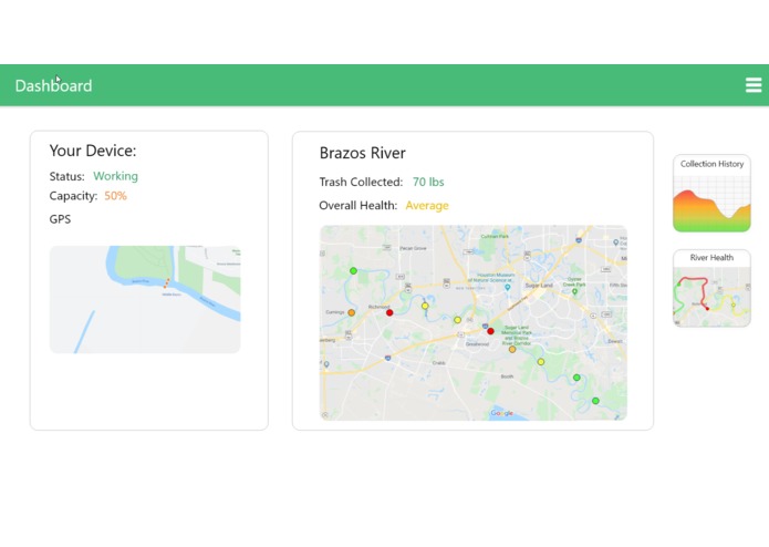 River Roomba – screenshot 2
