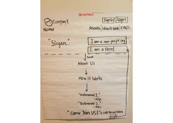 Mission Possible  – screenshot 4