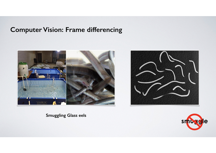 Un-Smuggle – screenshot 10