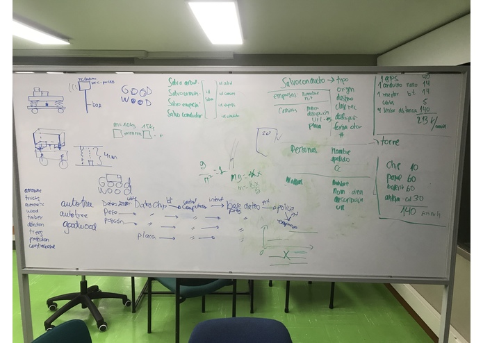 GoodWood – screenshot 7