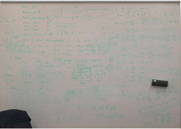 DUT Me  – screenshot 1