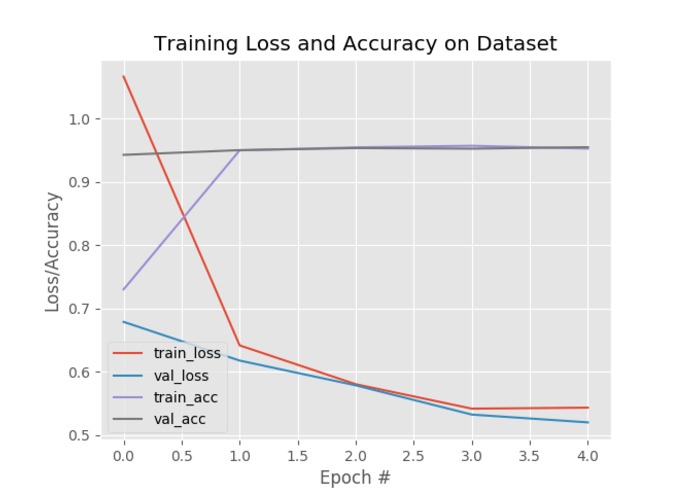 Neuroclass – screenshot 1