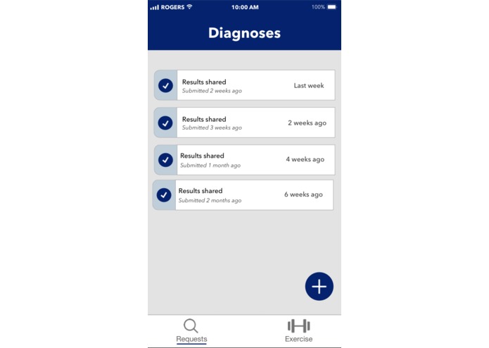 Sugr Rush – screenshot 1
