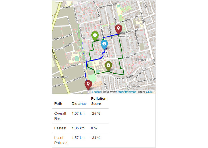 FreeYourLungs – screenshot 1