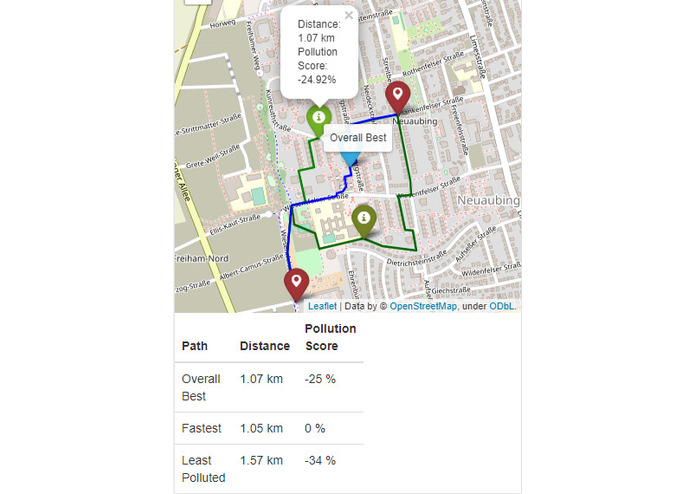 FreeYourLungs – screenshot 2