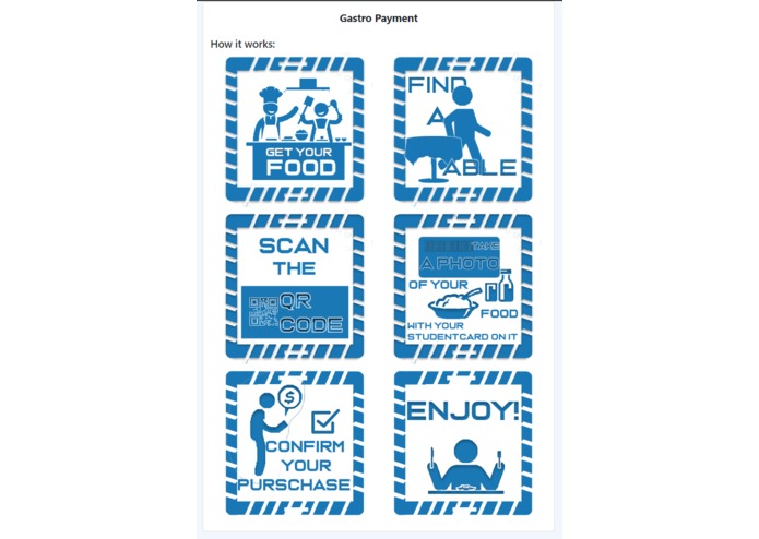 GastroPay – screenshot 1